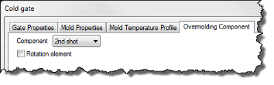 cold gate