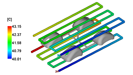 Coolant Temperature Result
