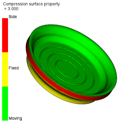 surface properties