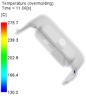 overmolding temperature