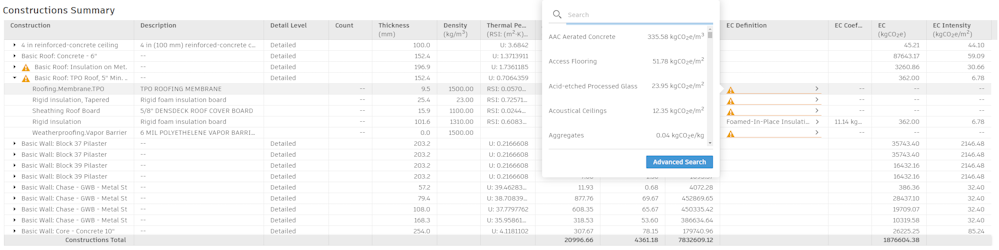 ConstructionSummary
