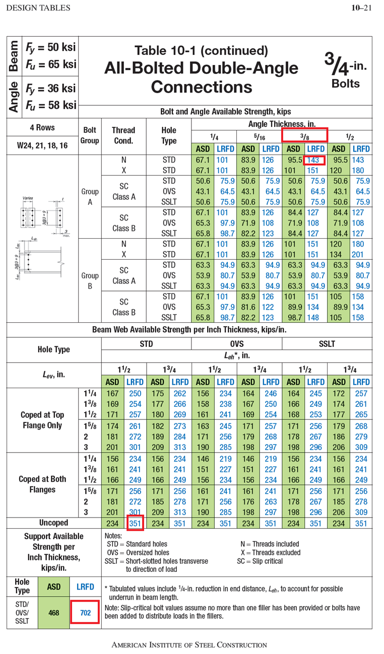 aisc-beam-chart-the-best-picture-of-beam