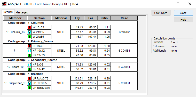 Code Group Design