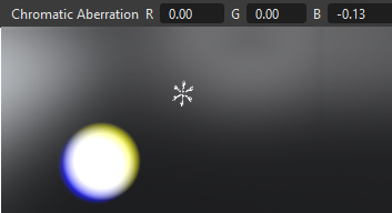 Ghost Line Chromatic Aberration Example