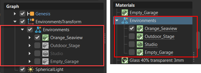Environment switches