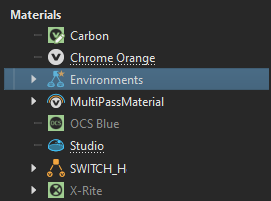 Material Graph