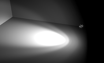 Light IES Profiles