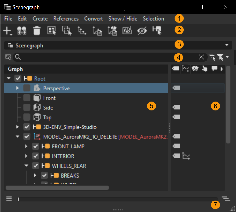 Scene Graph For Rendering Scenegraph