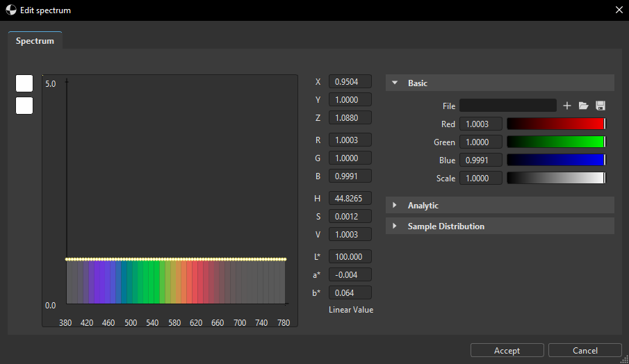 Spectral Distribution dialog