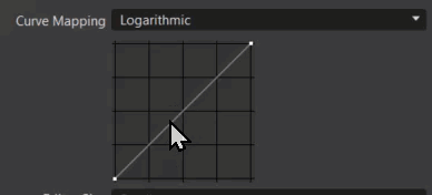 Curve Mapping