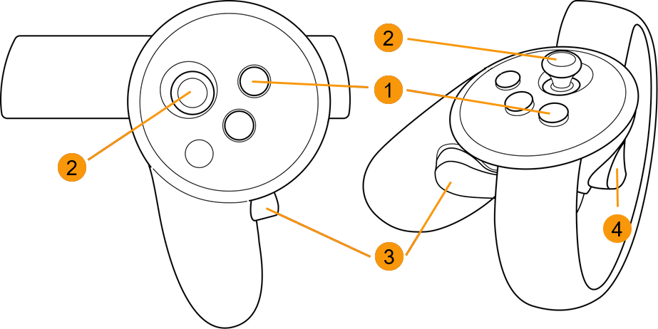 Oculus/Meta