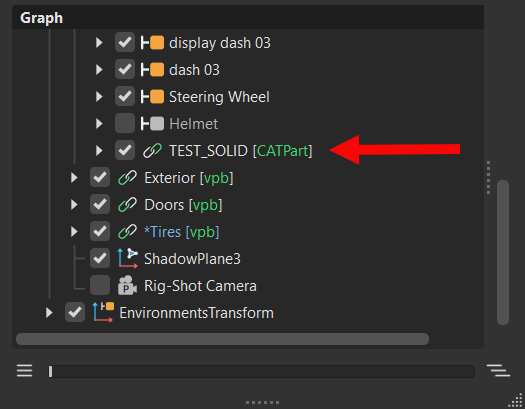 Example of green status