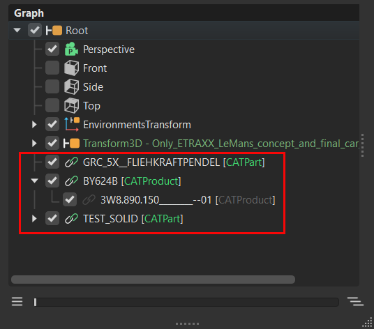 Smart references in the Scenegraph