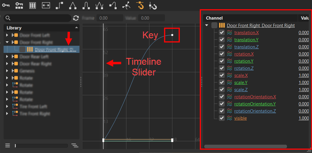 Working in the Curve Editor