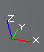 ZYX axis