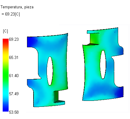Resultados de refrigeración