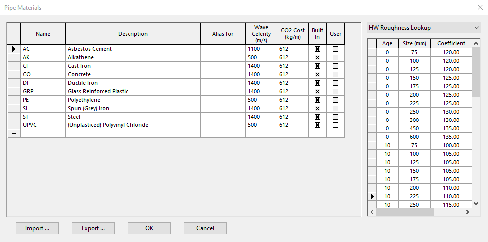 Pipe Materials dialog