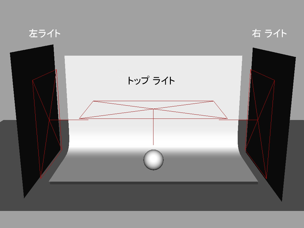 アーノルド 安い 照明