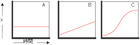 About_composite_graphics0014