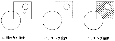 デコピン様用AutoCAD2025ガイド AutoCAD 2025 ヘルプ | [ハッチング作成]リボン コンテキスト