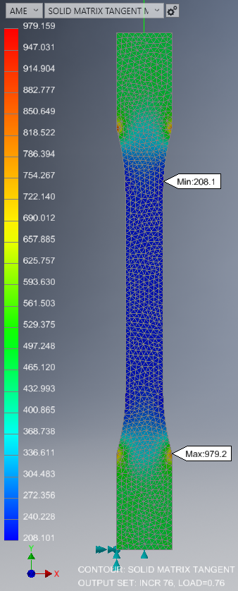 matrix tangent modulus