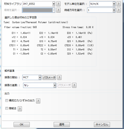 composite gui