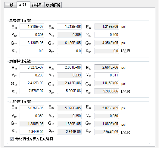 constants tab