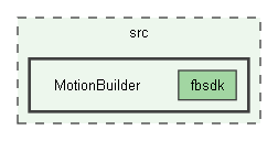 MotionBuilder