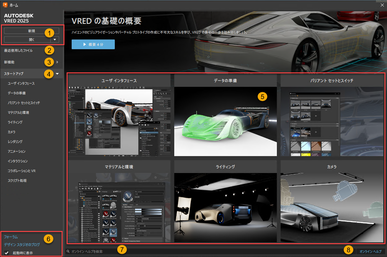 番号付きのホームのシーン