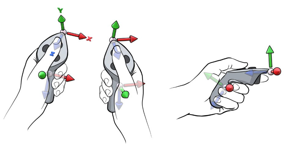 サポートされていないコントローラ