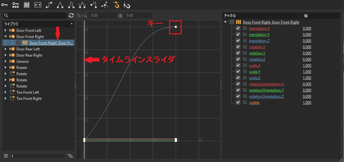 カーブ エディタを操作する
