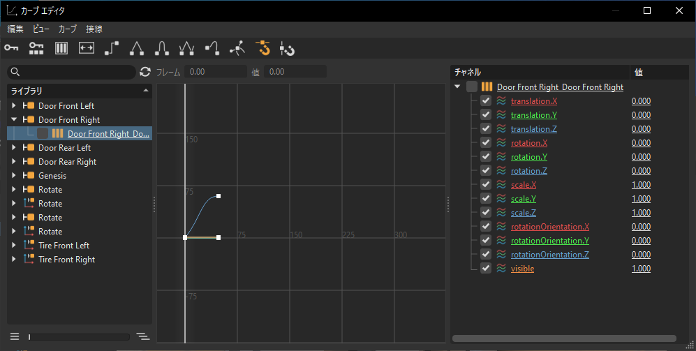 カーブ エディタ