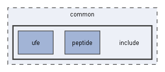 common/include