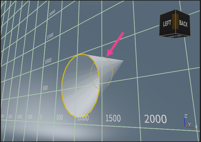 使用了“隐藏场景”