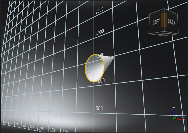 使用了“隐藏场景”