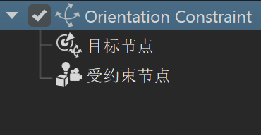 约束结构的图像