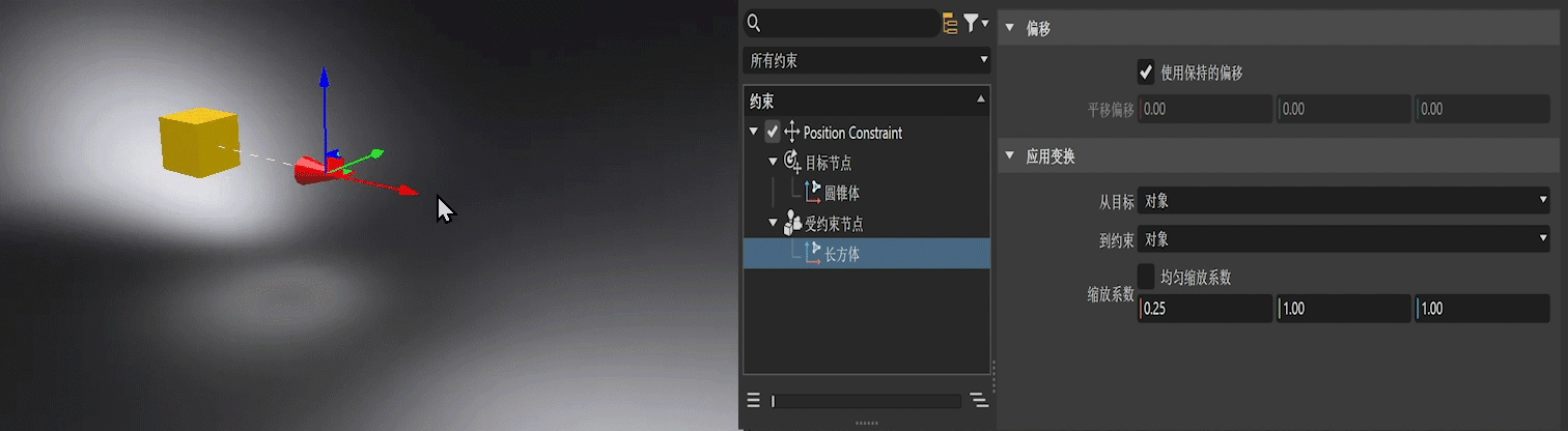 值较小时，运动速度减慢