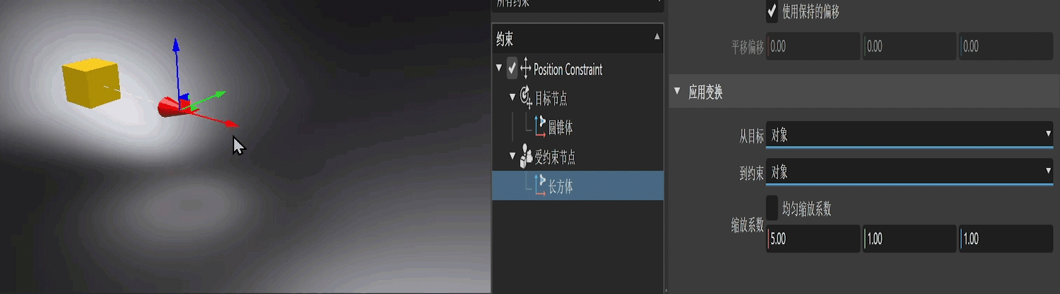 值较大时，运动速度加快