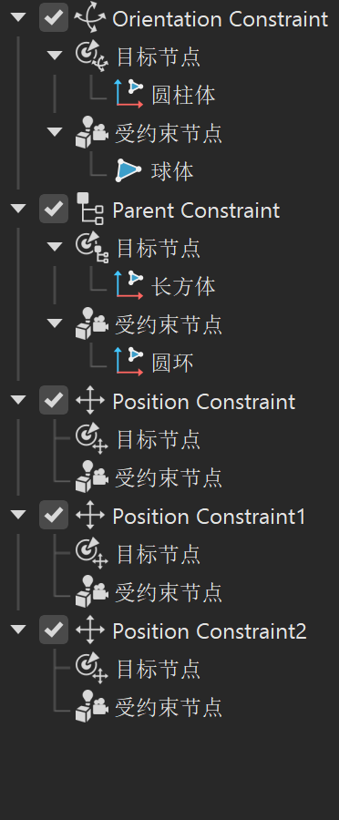 删除所有空约束之前