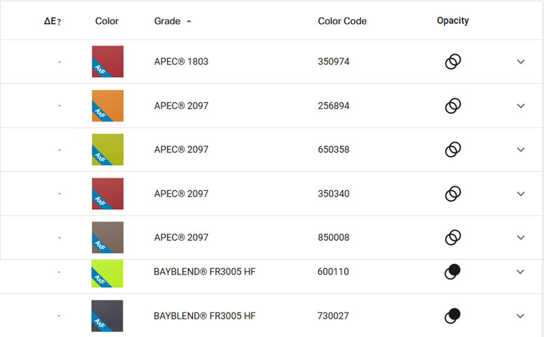 Covestro 网站搜索