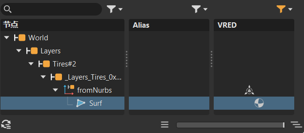 选择了图标和节点的“Alias”列和“VRED”列