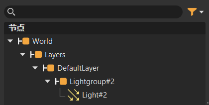 节点树中的灯光