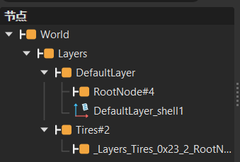节点树中的动画节点