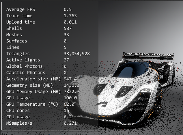 “光线跟踪统计信息”面板