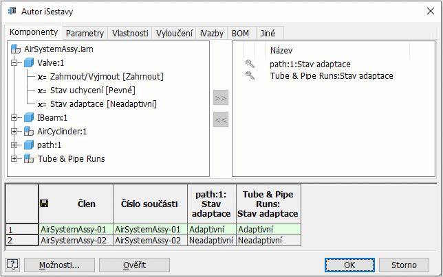 Konfigurace vytváření iSestav potrubí