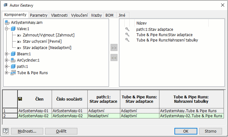 Konfigurace vytváření iSestav potrubí