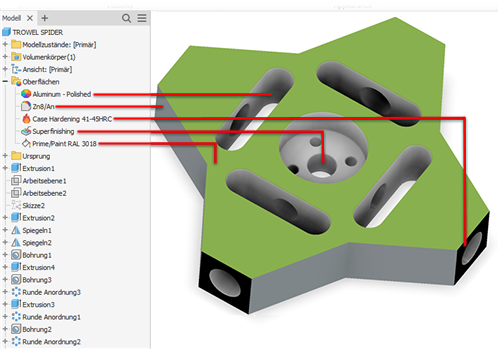 Metadaten der Markierungskarte