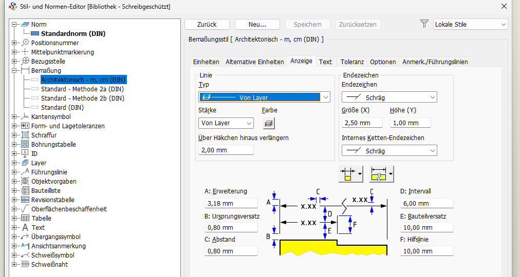 Metadaten der Markierungskarte