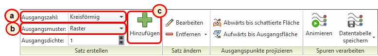 Kontext-Gruppe