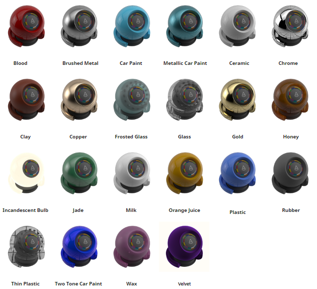 Malzeme Kütüphanesi